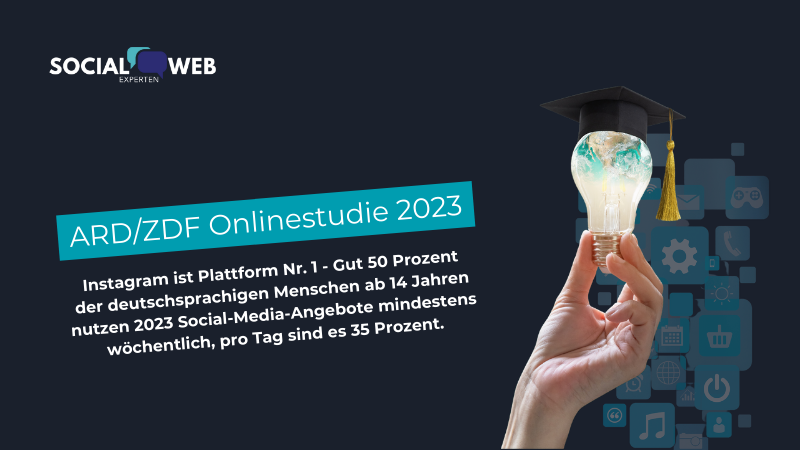 ARD/ZDF-Onlinestudie: Instagram ist 2023 die beliebteste Social Media Plattform